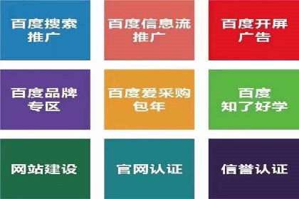 SEM推广实战案例：关键词布局优化技巧